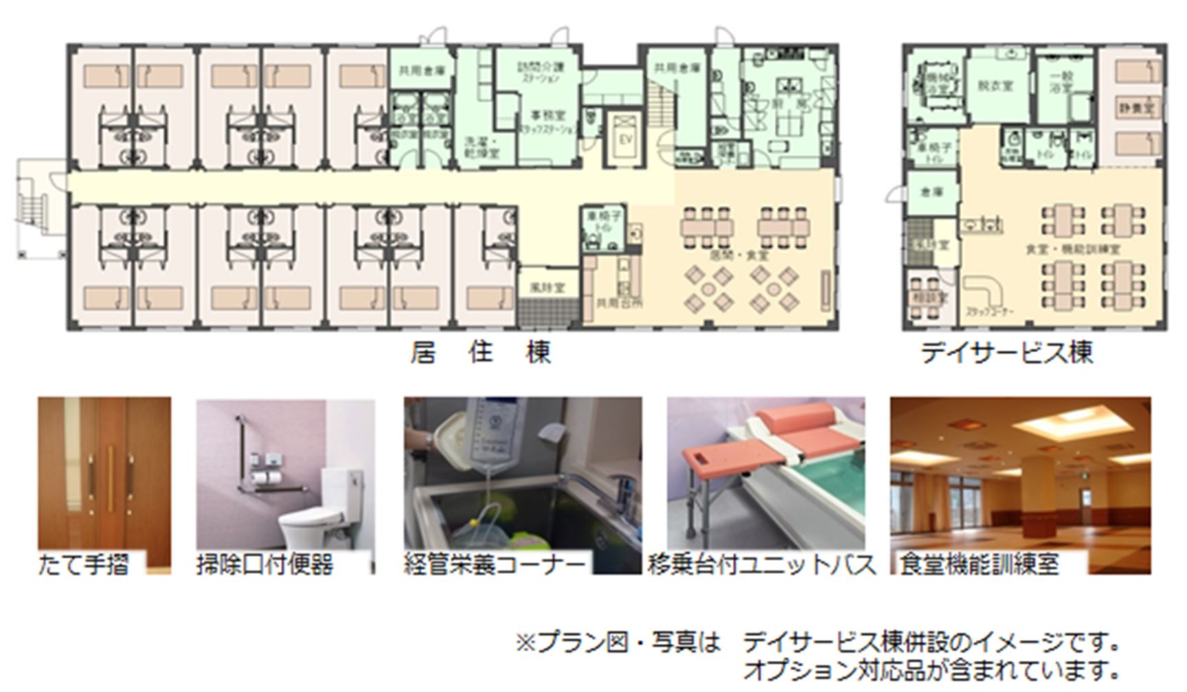 医療・福祉建築の経験に基づく提案力